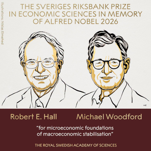 nobel economia 2026